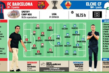 国少丢冠仍 国少丢冠仍