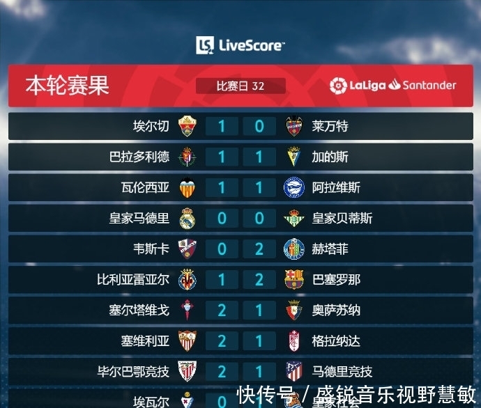 速进攻节奏 速进攻节奏